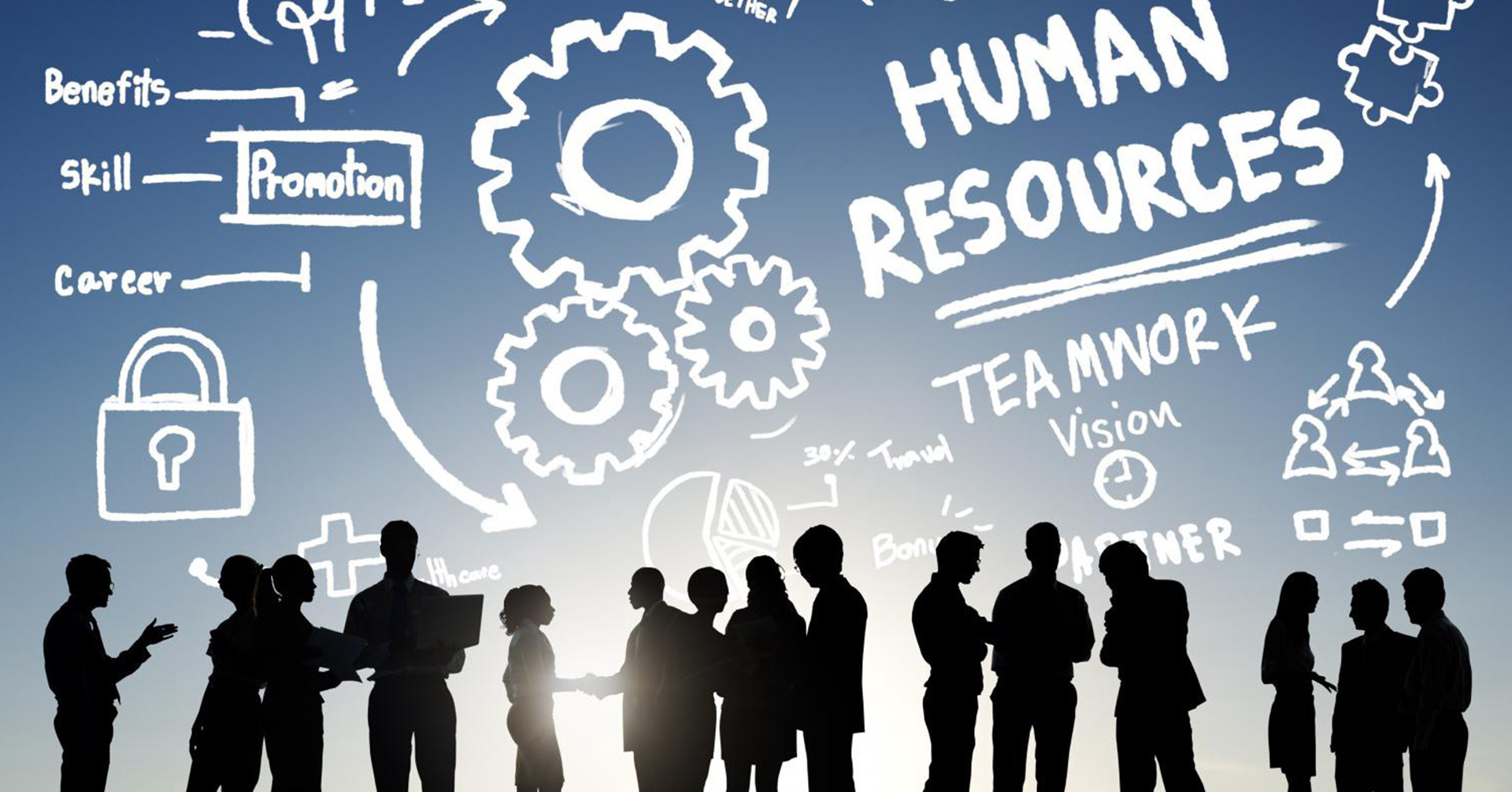 Human Resources, Labour Relations & Leadership Programmes